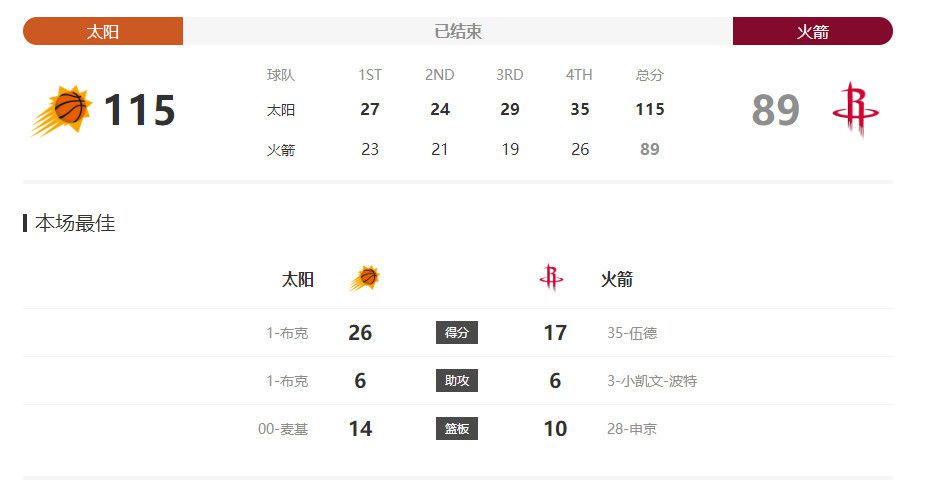 九玄再造丸，叶辰确实没法批量生产，起码他现在还远远没有那个能力。